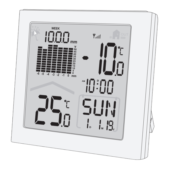 Cotech E0330WST2 Bedienungsanleitung