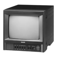 Philips LTC 2810/90 Bedienungsanleitung