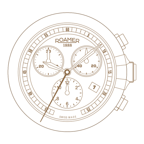 Roamer RONDA 5021.D Bedienungsanleitung