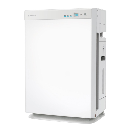 Daikin MCK70YVM Bedienungsanleitung