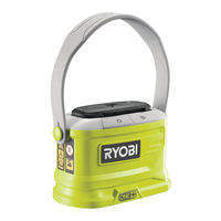 Ryobi OBR1800 Originalanleitung