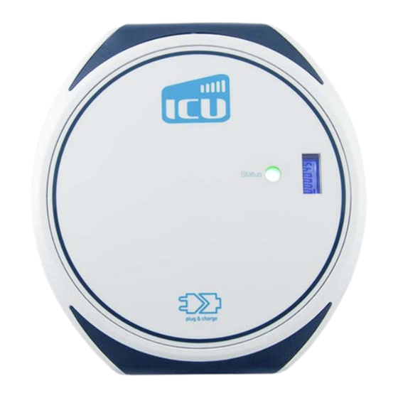 ICU Compact Mini Anleitung