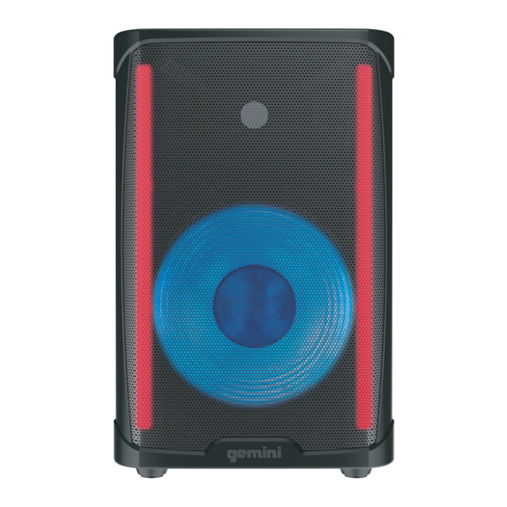 Gemini GD PRO Serie Bedienungsanleitung