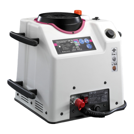 Rittal CW 120-S Betriebsanleitung