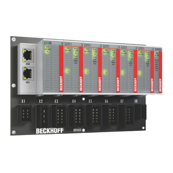 Beckhoff EJ5151 Dokumentation