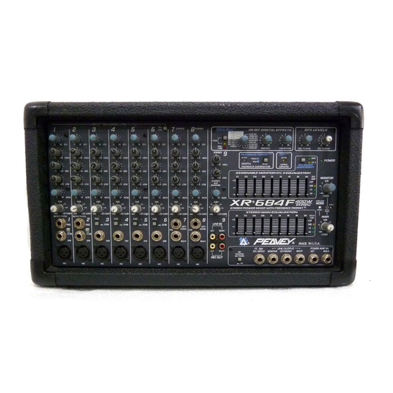 Peavey XR 684F Bedienungsanleitung