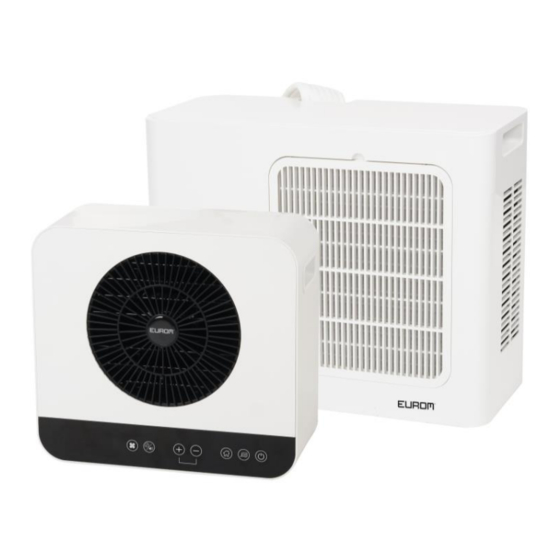 EUROM AC3501 Bedienungsanleitung