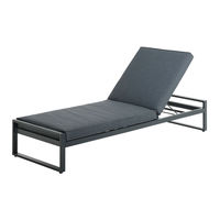 Jysk JUTLANDIA VONGE 73176001 Bedienungsanleitung