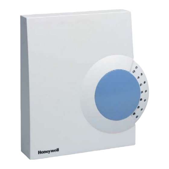 Honeywell RF 20 Montageanleitung
