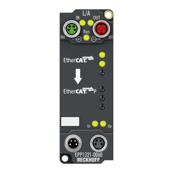 Beckhoff EPP1321-0060 Dokumentation