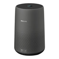 Philips AC0850/11 Bedienungsanleitung