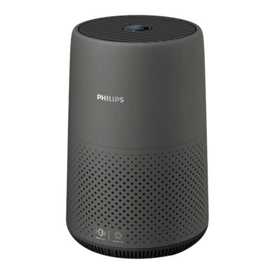 Philips 800i Serie Bedienungsanleitung