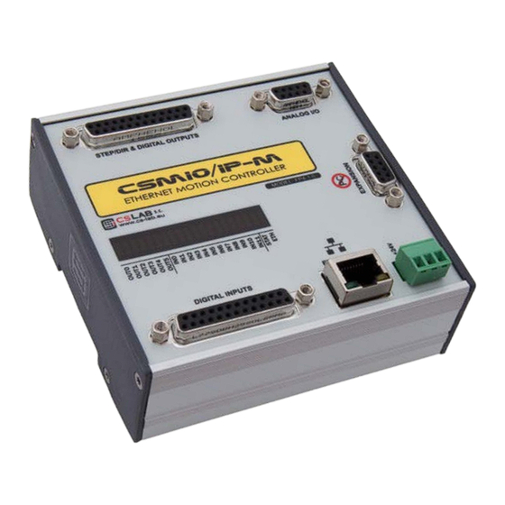 CS LAB CSMIO/IP-M Handbuch