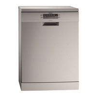 AEG FAVORIT 66702 W0P Benutzerinformation