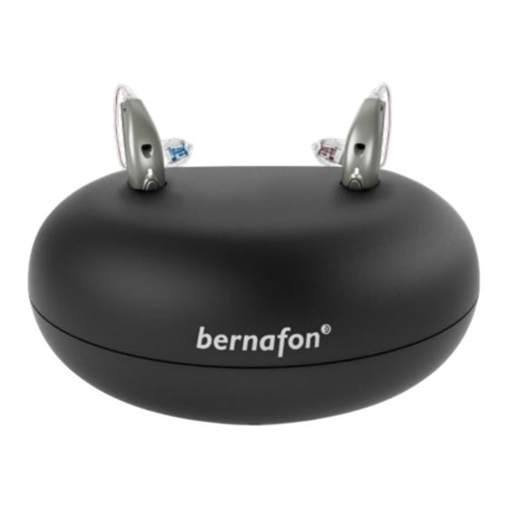 Bernafon miniRITE T R Bedienungsanleitung