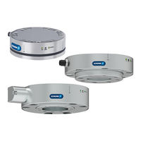 SCHUNK FTE-AXIA 80 Inbetriebnahmeanleitung