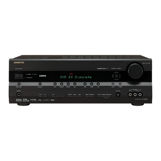 Onkyo TX-SR576 Handbücher