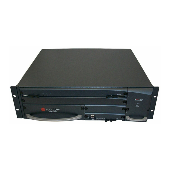 Polycom RMX 2000 Erste Schritte
