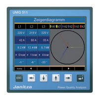 Janitza UMG 511 Betriebsanleitung Und Technische Daten
