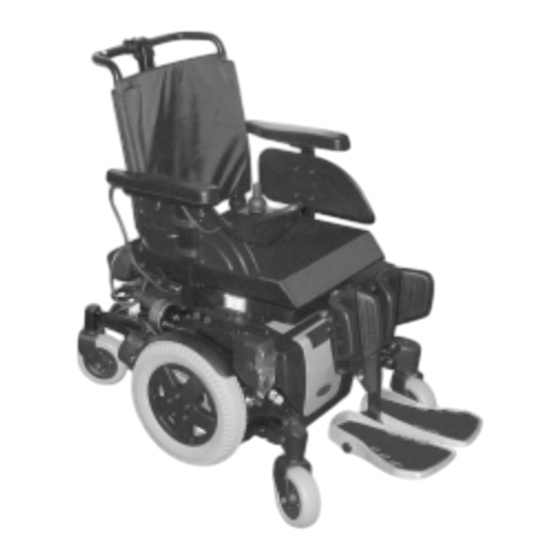 Invacare TDX SP Gebrauchsanweisung