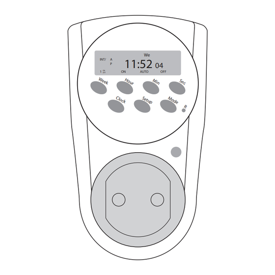 Lucky Reptile PRO Timer II Betriebsanleitung
