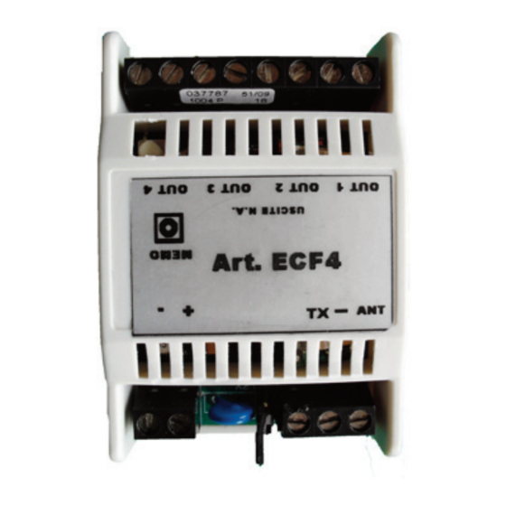 Elvox ECF4 Handbücher