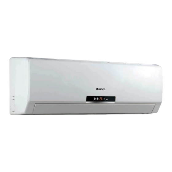 Gree GMV5-N036GA3 Installationsanleitung