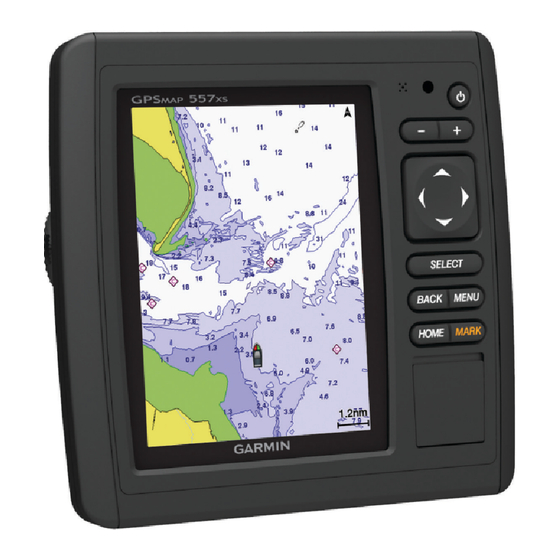 Garmin echoMAP 50 Serie Bedienungsanleitung