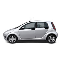 SMART forfour 2006 Betriebsanleitung