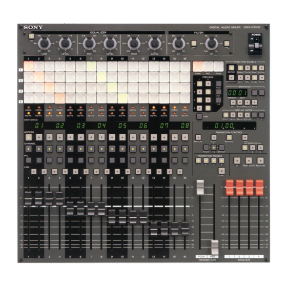 Sony DMX-E3000 Bedienungsanleitung