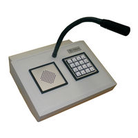 Procom BfmA - DVS-21 Kurzanleitung