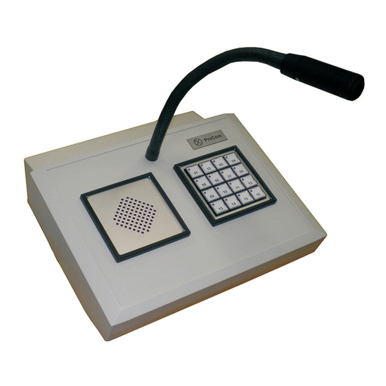 Procom DVS-21 Kurzanleitung