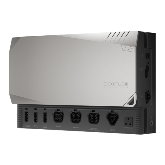 EcoFlow POWER HUB Benutzerhandbuch