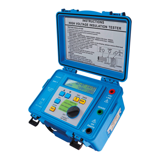 PeakTech 2680 A Handbücher