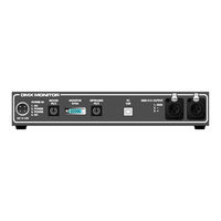Futurelight DMD-512 Bedienungsanleitung