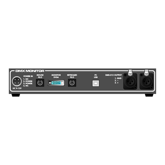 Futurelight DMD-512 Bedienungsanleitung