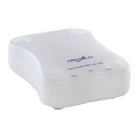Devolo MicroLink 56k Fun USB Handbuch