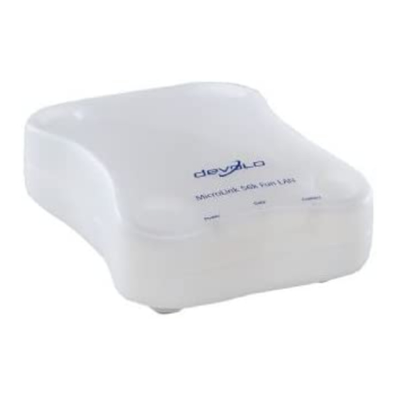 Devolo Microlink 56k Fun LAN Handbuch