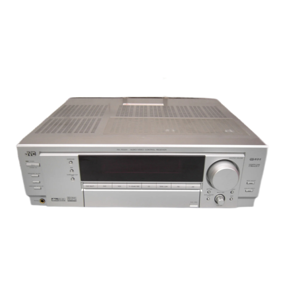 JVC RX-8032VSL Bedienungsanleitung