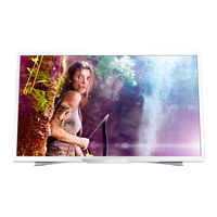 Philips 24PHT5219 Benutzerhandbuch
