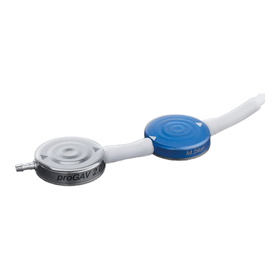 miethke M.blue plus Gebrauchsanweisung
