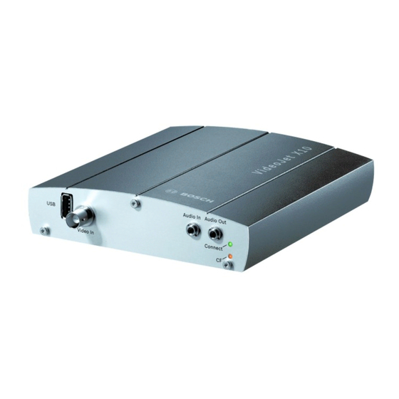 Bosch VideoJet X10 SN Installationsanleitung