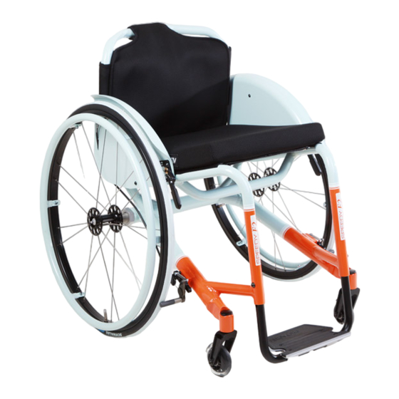 ProActiv SPEEDY F4 Gebrauchsanweisung