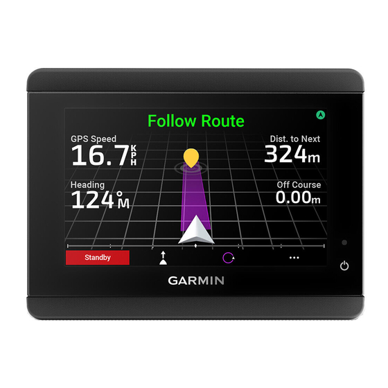 Garmin GHC 50 Installationsanweisungen