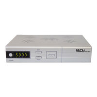 Palcom DSL-150 CI Bedienungsanleitung