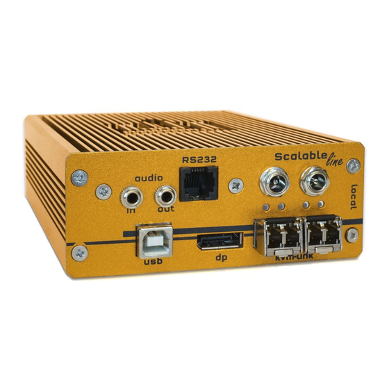 KVM tec ScalableLine 6990L Bedienungsanleitung