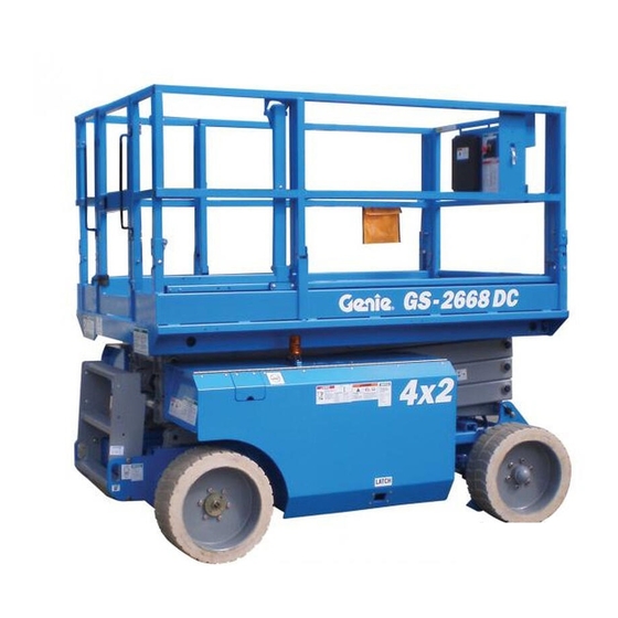 Genie GS-2668DC Bedienungsanleitung Mit Wartungsinformationen