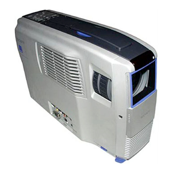 Sony VPL-PX1 Bedienungsanleitung