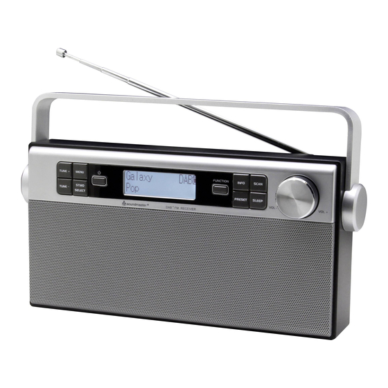 SOUNDMASTER DAB650SI Bedienungsanleitung