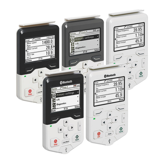 ABB AC -AP Serie Benutzerhandbuch